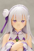 Re:ZERO -Starting Life in Another World- PVC Statue 1/7 Emilia Memory\'s Journey 26 cm